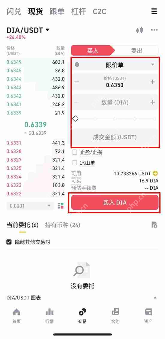 DIA币未来如何?如何购买?DIA币价格预测2025-2030年